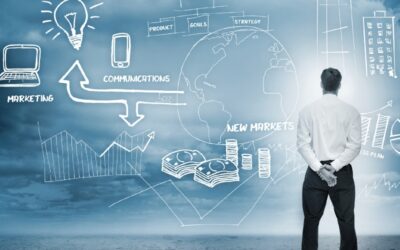 The Importance Of VoIP For Your Digital Marketing