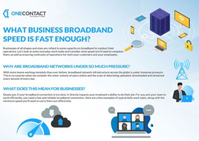 Infographic – What Business Broadband Speed Is Fast Enough?